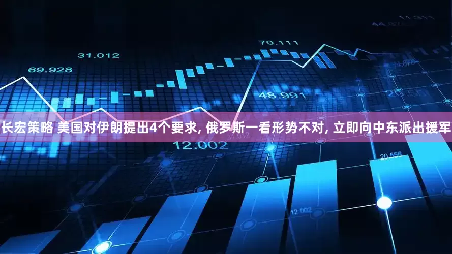 长宏策略 美国对伊朗提出4个要求, 俄罗斯一看形势不对, 立即向中东派出援军