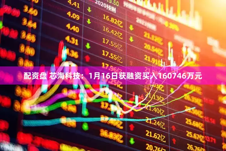 配资盘 芯海科技：1月16日获融资买入160746万元